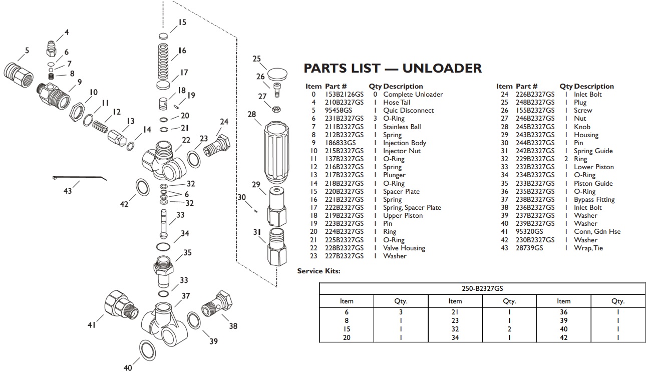 153B2126GS unloader parts